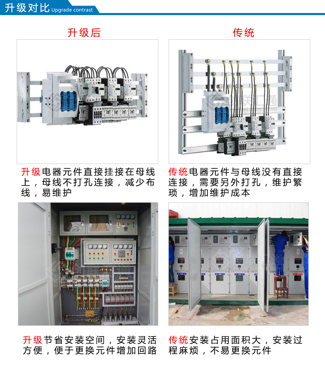 HXGN-12-24型箱型固定式環(huán)網(wǎng)高壓開關(guān)設(shè)備